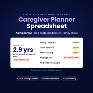 Caregiver Planner Spreadsheet, Aging Parent Binder, Elder Care Costs and Medication Tracker, Google Sheets & Excel