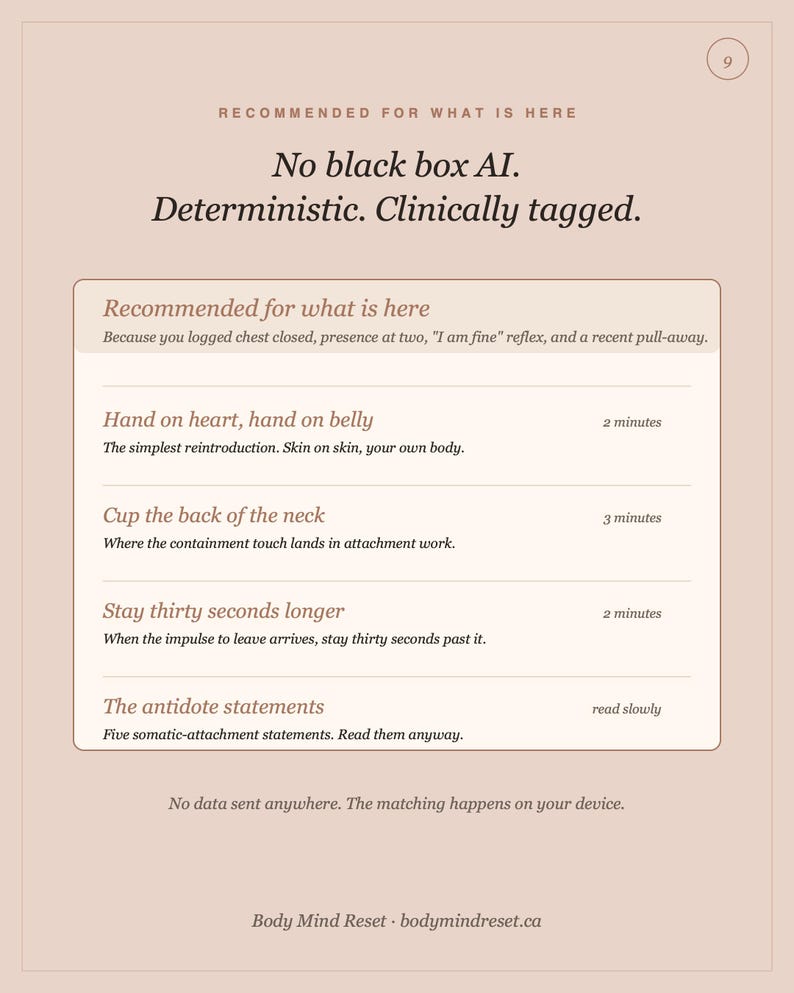 Pode incluir: Um cart&atilde;o informativo rosa claro intitulado Recommended for what is here, apresentando texto sobre No black box AI e uma lista de exerc&iacute;cios som&aacute;ticos, incluindo Hand on heart, hand on belly, Cup the back of the neck, Stay thirty seconds longer e The antidote statements.
