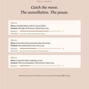 Pode incluir: Um cart&atilde;o informativo rosa claro intitulado PULL-AWAYS com o texto Catch the move. The cancellation. The pause. Lista tr&ecirc;s entradas datadas de 24, 22 e 20 de maio, detalhando cada uma um movimento, contexto, n&iacute;vel de gravidade e status.