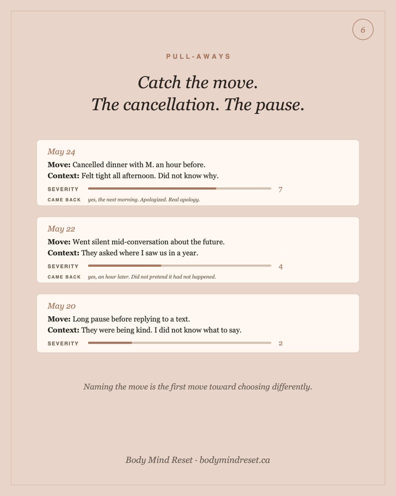 Pode incluir: Um cart&atilde;o informativo rosa claro intitulado PULL-AWAYS com o texto Catch the move. The cancellation. The pause. Lista tr&ecirc;s entradas datadas de 24, 22 e 20 de maio, detalhando cada uma um movimento, contexto, n&iacute;vel de gravidade e status.