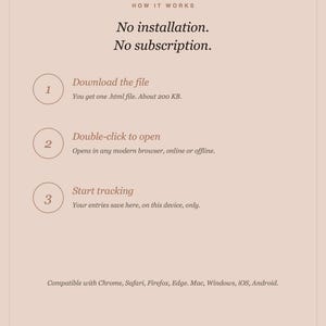 Pode incluir: Um gr&aacute;fico informativo rosa claro intitulado HOW IT WORKS com o texto No installation. No subscription. Lista tr&ecirc;s passos: 1. Download the file, 2. Double-click to open e 3. Start tracking. Indica compatibilidade com Chrome, Safari, Firefox, Edge, Mac, Windows, iOS e Android.
