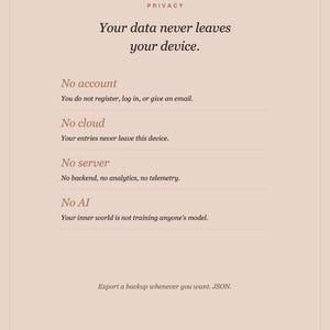 Pode incluir: Um gr&aacute;fico informativo bege claro intitulado Privacy, declarando: Your data never leaves your device. Lista: No account, No cloud, No server e No AI, com breves explica&ccedil;&otilde;es. Na parte inferior, menciona o backup JSON e Body Mind Reset.