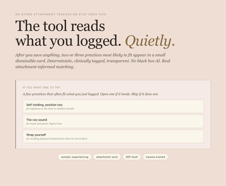 May include: A digital interface with text that reads "The tool reads what you logged. Quietly." The interface includes a section with practices like "Self-holding" and "The voo sound."