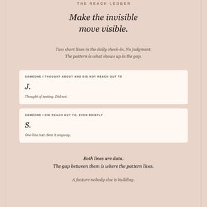 Pode incluir: Uma p&aacute;gina intitulada The Reach Ledger com o texto Make the invisible move visible. Inclui se&ccedil;&otilde;es para Someone I thought about and did not reach out to, e Someone I did reach out to, even briefly, com espa&ccedil;o para anota&ccedil;&otilde;es.