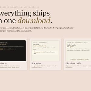 May include: A digital product advertisement with text that reads "Everything ships in one download." The image features three sections: an interactive HTML tracker, a how-to guide, and an educational companion.