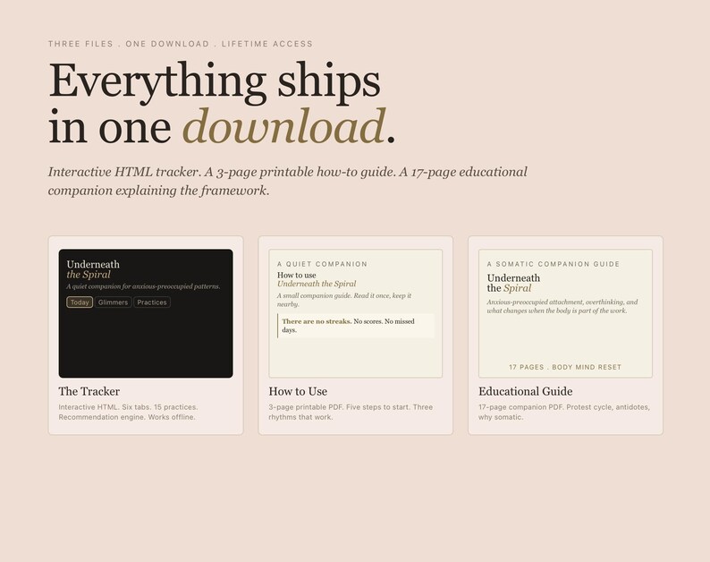 May include: A digital product advertisement with text that reads "Everything ships in one download." The image features three sections: an interactive HTML tracker, a how-to guide, and an educational companion.