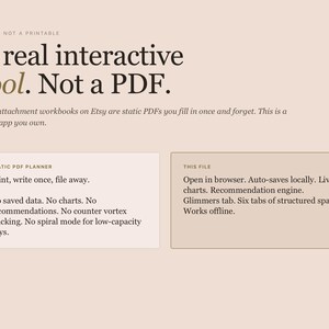May include: A digital product advertisement with text that reads "A real interactive tool. Not a PDF." The image has a beige background with two text boxes. One box says "Print, write once, file away." The other box says "Open in browser. Auto-saves locally."