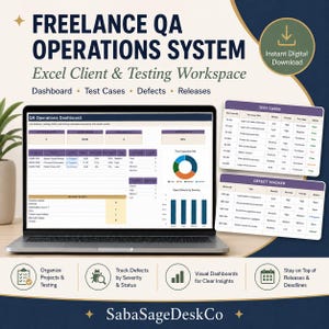 May include: A digital Freelance QA Operations System for Excel featuring a dashboard, test cases, and defect tracker. The screen displays project metrics, a test execution pie chart, and bar graphs for open defects by severity, with SabaSageDeskCo branding.