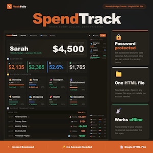 Monthly Budget Tracker — Encrypted HTML Template, Dark Mode, Offline