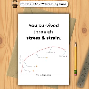 Peut inclure: Une carte de vœux de 12,7 cm x 17,8 cm avec le texte "You survived through stress & strain." Un graphique illustre les niveaux de stress au fil du temps en ingénierie. Un crayon et une règle sont sur une surface en bois.