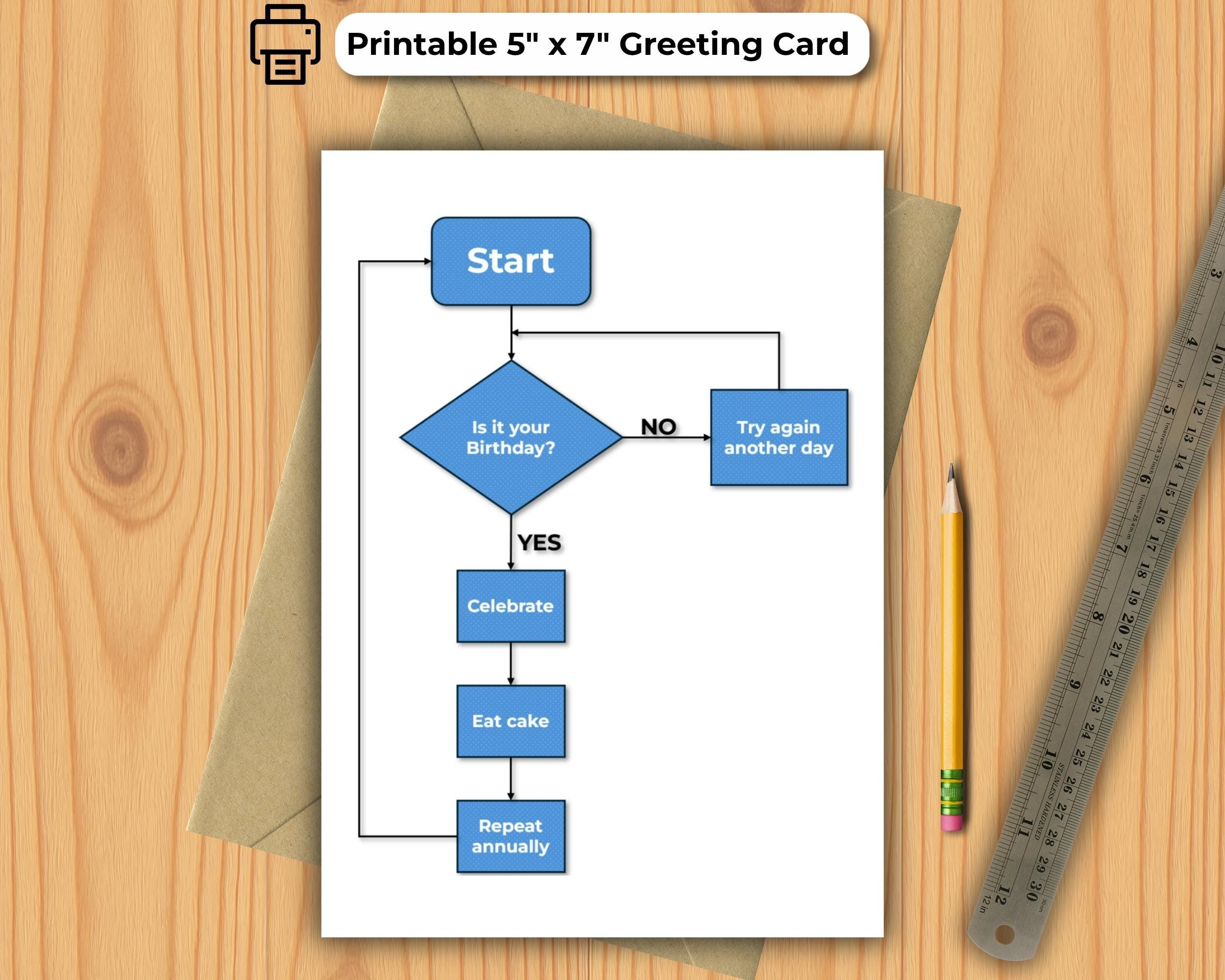 Flow Chart Birthday Card — 5x7 Digital Downloadable Printable. - Etsy