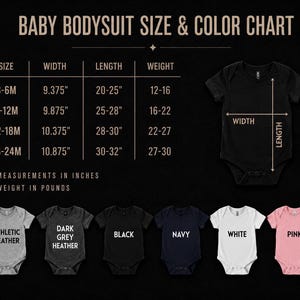 K&ouml;nnte beinhalten: Eine Baby-Body-Gr&ouml;&szlig;en- und Farbtabelle mit Ma&szlig;en in Zoll und Gewicht in Pfund. Die Tabelle enth&auml;lt die Gr&ouml;&szlig;en 3-6M bis 18-24M mit den entsprechenden Breiten-, L&auml;ngen- und Gewichtsangaben. Bodysuits sind in Athletic Heather, Dark Grey Heather, Schwarz, Marine, Wei&szlig; und Pink dargestellt.