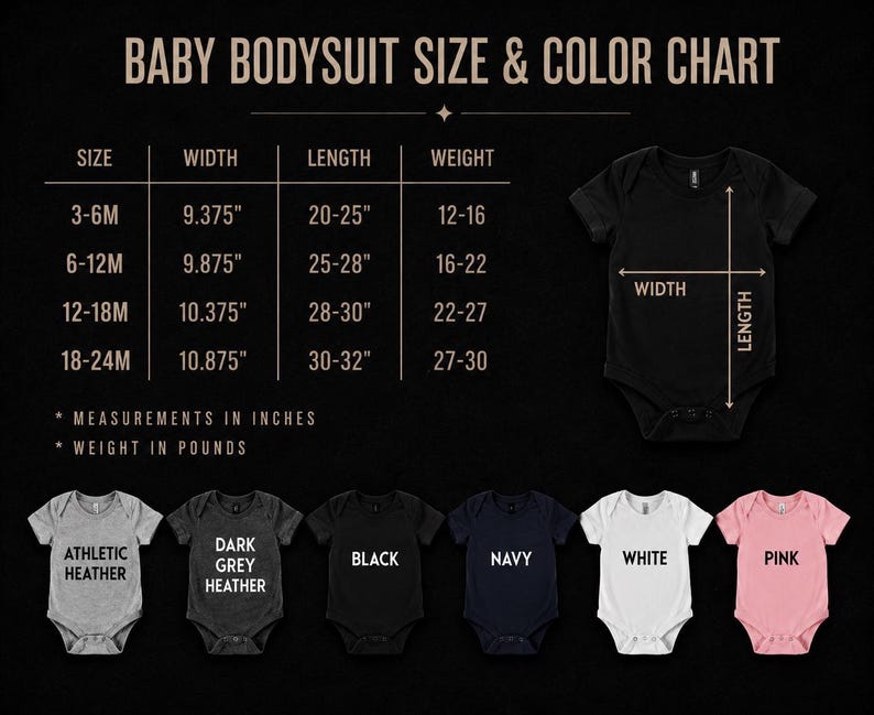 K&ouml;nnte beinhalten: Eine Baby-Body-Gr&ouml;&szlig;en- und Farbtabelle mit Ma&szlig;en in Zoll und Gewicht in Pfund. Die Tabelle enth&auml;lt die Gr&ouml;&szlig;en 3-6M bis 18-24M mit den entsprechenden Breiten-, L&auml;ngen- und Gewichtsangaben. Bodysuits sind in Athletic Heather, Dark Grey Heather, Schwarz, Marine, Wei&szlig; und Pink dargestellt.