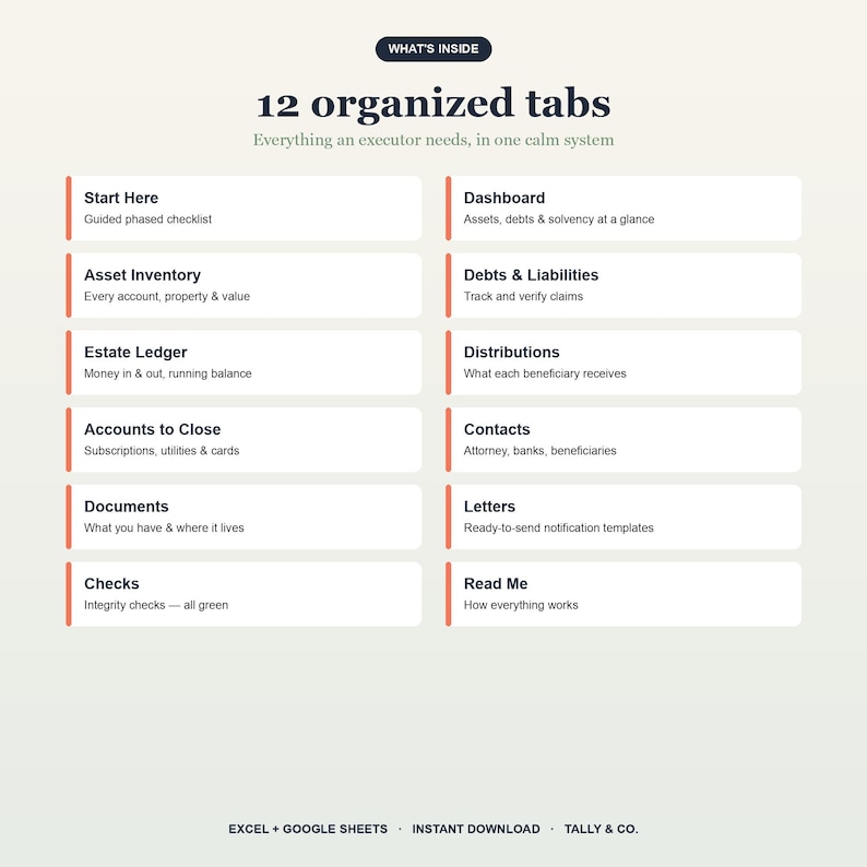 Organisator nalatenschap, controlelijst nalatenschap, activaschuldentracker (digitale download) afbeelding 5