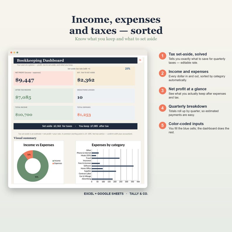 Freelancer boekhoudspreadsheet, inkomsten-uitgaventracker, belastingschatter (digitale download) afbeelding 4
