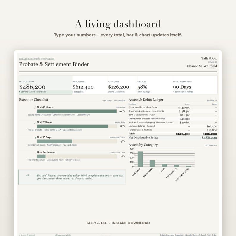Organisator nalatenschap, controlelijst nalatenschap, activaschuldentracker (digitale download) afbeelding 3