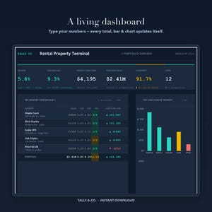 Rent-Property-Tracker, Investition-Cash-Flow-Dashboard (Excel Google Sheets) Bild 2