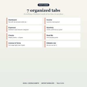 Freelancer boekhoudspreadsheet, inkomsten-uitgaventracker, belastingschatter (digitale download) afbeelding 3