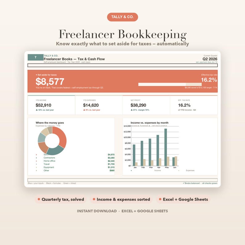Freelancer boekhoudspreadsheet, inkomsten-uitgaventracker, belastingschatter (digitale download) afbeelding 1