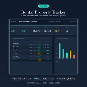 Rent-Property-Tracker, Investition-Cash-Flow-Dashboard (Excel Google Sheets) Bild 1