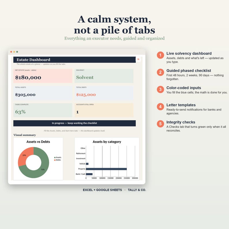 Organisator nalatenschap, controlelijst nalatenschap, activaschuldentracker (digitale download) afbeelding 6