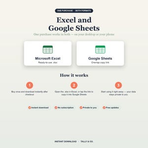 Rent-Property-Tracker, Investition-Cash-Flow-Dashboard (Excel Google Sheets) Bild 6