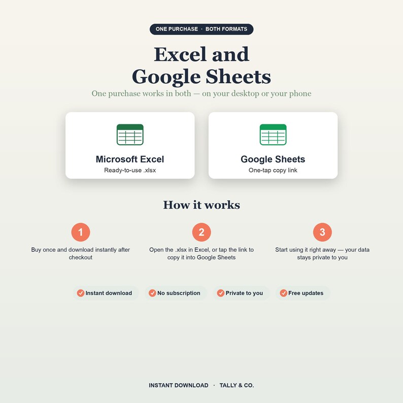 Rent-Property-Tracker, Investition-Cash-Flow-Dashboard (Excel Google Sheets) Bild 6