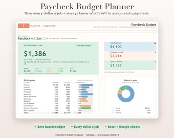 Budgetspreadsheet salaris | Op nul gebaseerde planner (Google Spreadsheets, Excel)