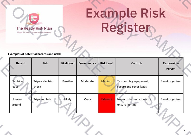 Strategic Risk Register Retained Risk Column Event Risk Assessment, Risk Matrix, Register, Templates - Etsy