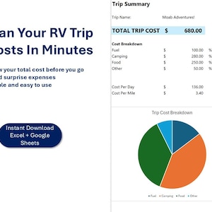 May include: A digital document titled "Plan Your RV Trip Costs In Minutes" with a summary of trip costs. The document includes a cost breakdown, a pie chart, and the text "Instant Download Excel + Google Sheets."