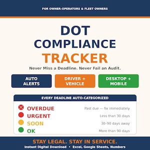 May include: A digital graphic with the text "DOT COMPLIANCE TRACKER" in blue and orange. It includes sections for Auto Alerts, Driver + Vehicle, and Desktop + Mobile. The graphic also shows deadline categories: Overdue, Urgent, Soon, and OK.