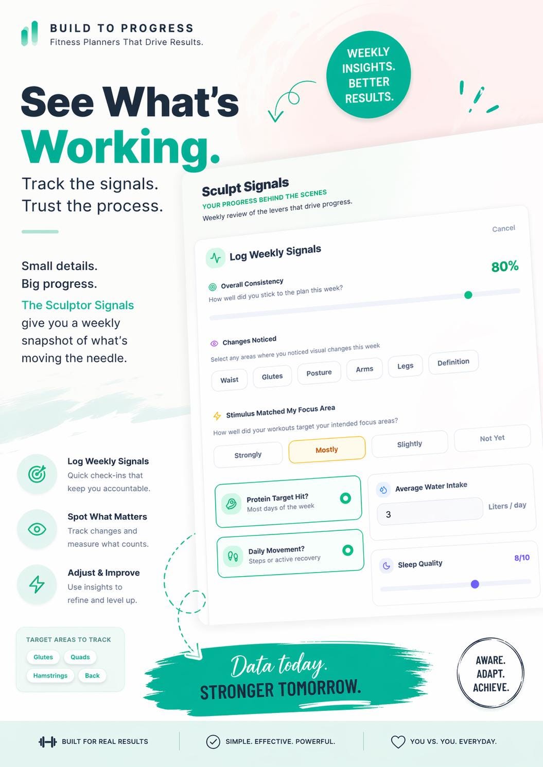 Body Recomposition Tracker - Etsy