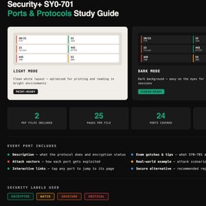 May include: A study guide for Security+ SY0-701, featuring a light and dark mode design. The guide covers ports and protocols, with details on encryption, attack vectors, and real-world examples. Includes 2 PDF files, 25 pages per file, and covers 24 ports.