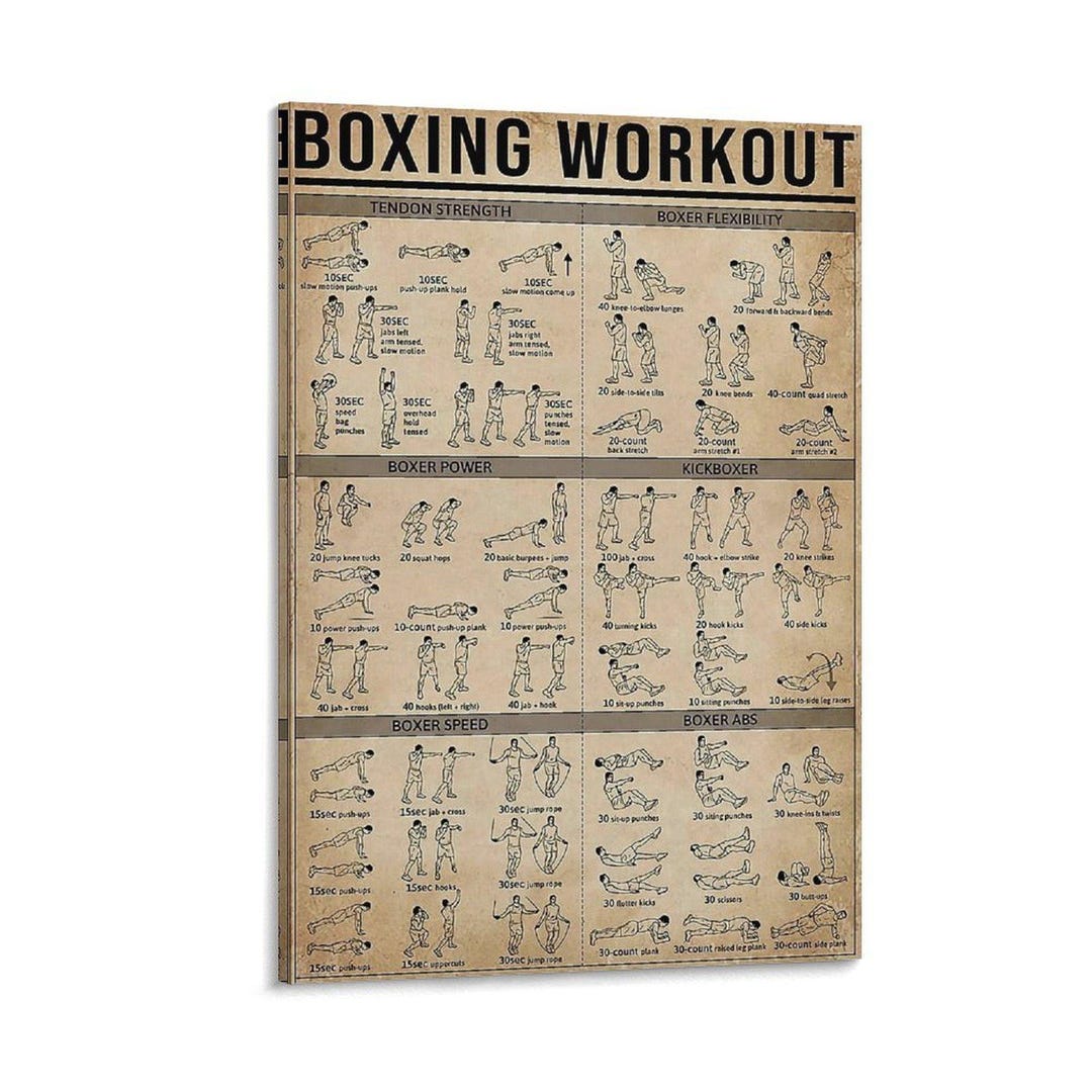 Vintage Boxing Workout Poster: Boxer Training Guide Canvas Wall Art - Etsy