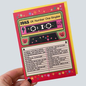 Carte pour 40e anniversaire - Carte pour célibataires numéro un 1985