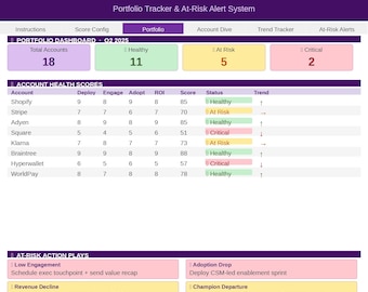 Partner Health Score Tracker Excel | Customer Success Health Score | Account Health Scorecard | CSM Portfolio Dashboard