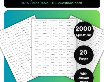 20 Fogli di lavoro stampabili sulla moltiplicazione (0-15) | 100 esercizi per pagina | 2.000 problemi | Esercizi di calcolo mentale | Classi 1-3 | PDF