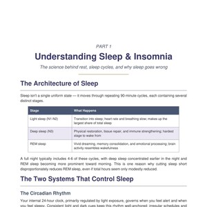 Understanding Sleep and Insomnia overview, concise paragraphs and bullets, insomnia workbook printable