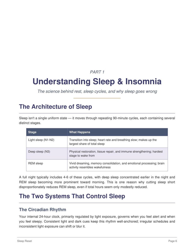 Understanding Sleep and Insomnia overview, concise paragraphs and bullets, insomnia workbook printable