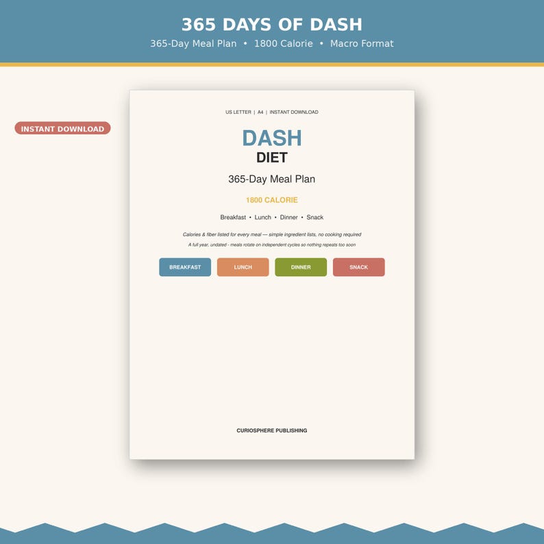Minimal cover page mockup, beige and blue headers, clean layout introducing 365 day DASH plan, DASH diet meal plan pdf
