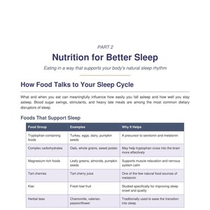 Nutrition for Better Sleep page, food timing table and supplement notes in neat columns, natural sleep guide digital download