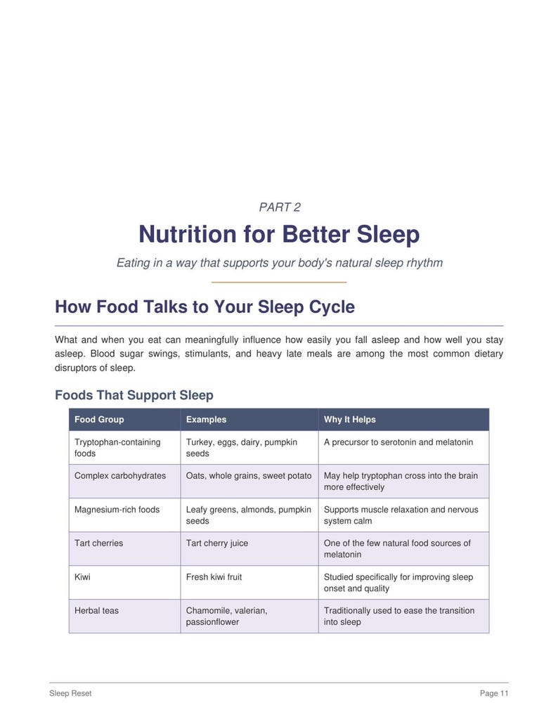 Nutrition for Better Sleep page, food timing table and supplement notes in neat columns, natural sleep guide digital download