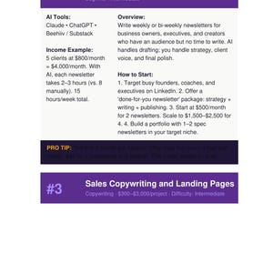 May include: An informational graphic titled Email Newsletter Ghostwriting #2, detailing AI tools like Claude and ChatGPT, an overview of writing newsletters for business owners, income examples, and steps to start, followed by Sales Copywriting #3.