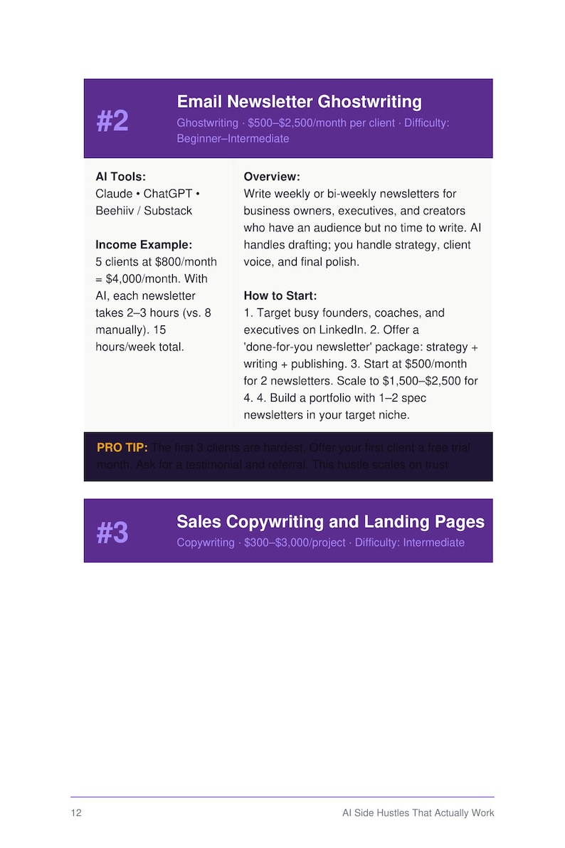 May include: An informational graphic titled Email Newsletter Ghostwriting #2, detailing AI tools like Claude and ChatGPT, an overview of writing newsletters for business owners, income examples, and steps to start, followed by Sales Copywriting #3.