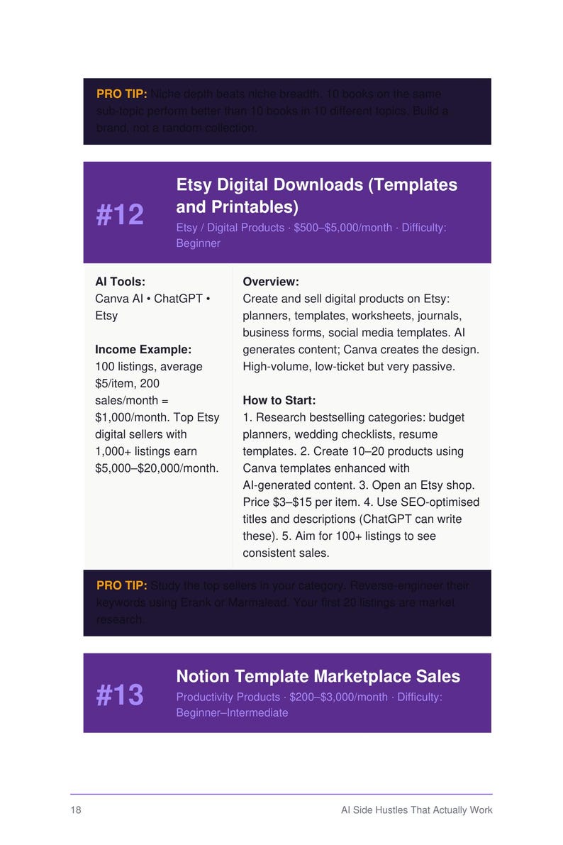May include: An informational infographic titled Etsy Digital Downloads Templates and Printables, detailing AI tools, income examples, and steps to start selling digital products like planners and journals, alongside a section on Notion Template Marketplace Sales.