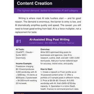 May include: A page from a book titled Chapter 2 Hustles 1-10 Writing and Content Creation. It details AI-Assisted Blog Post Writing, listing AI tools like ChatGPT, Claude, Surfer SEO, and Grammarly, along with income examples, an overview, and steps to start.