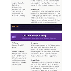 May include: A document page titled AI Side Hustles That Actually Work, featuring two sections. The first details LinkedIn ghostwriting with AI tools like Claude and ChatGPT. The second section, #5, focuses on YouTube Script Writing, listing AI tools and income examples for creating video content scripts for creators.