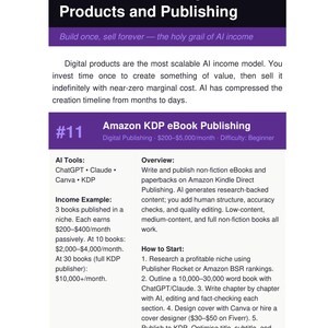 AI Side Hustles That Actually Work: 50 Practical Ways to Make Money Using ChatGPT, Claude & AI Tools image 9