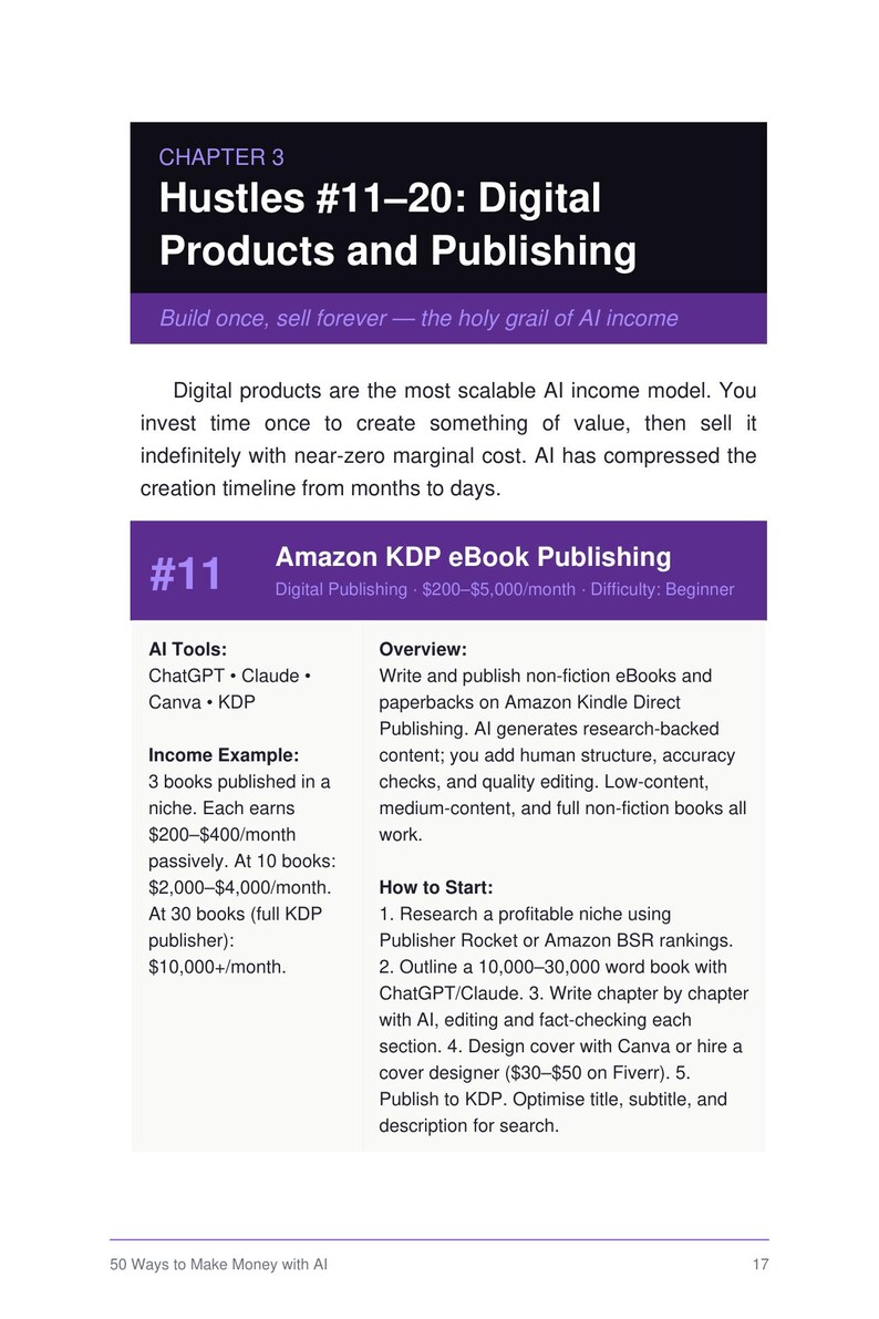 AI Side Hustles That Actually Work: 50 Practical Ways to Make Money Using ChatGPT, Claude & AI Tools image 9