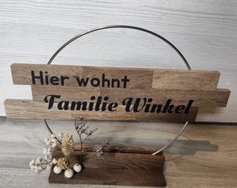 Letrero en la puerta: Aquí vive la familia...